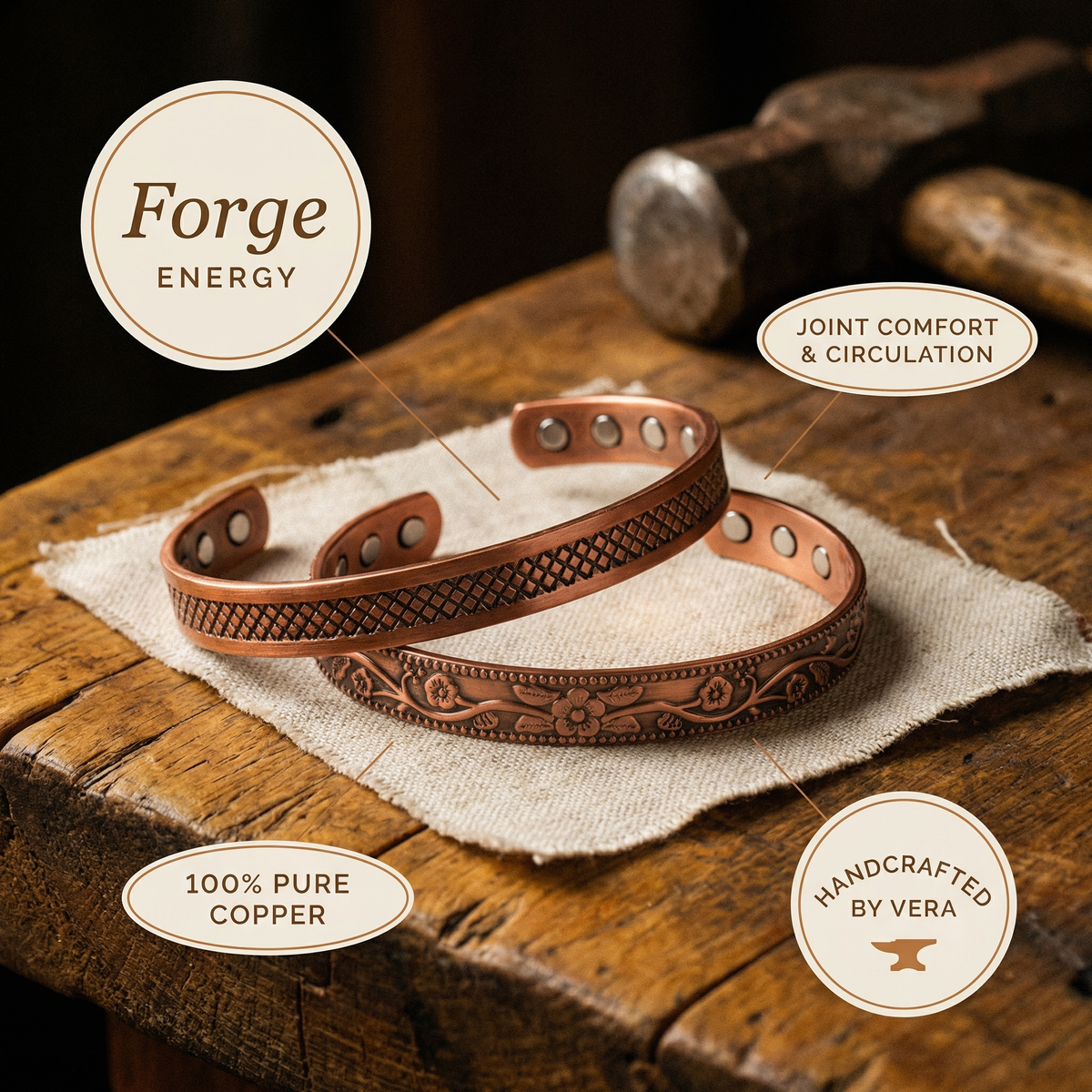 Forge Flame Copper Set